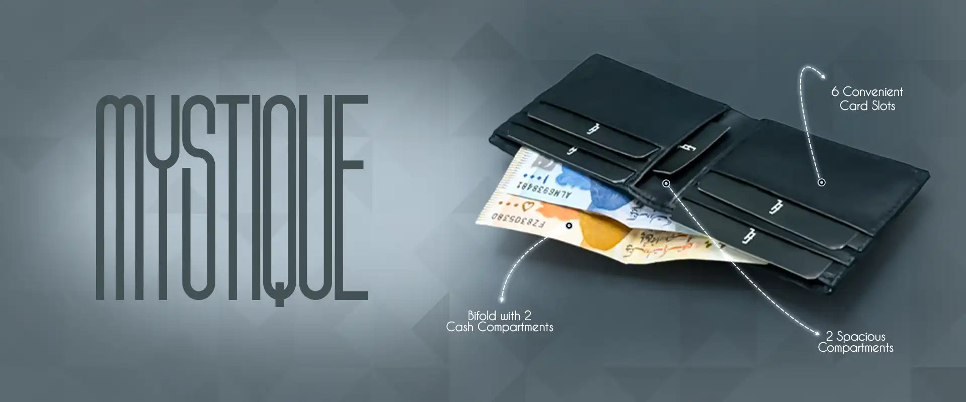 Product Infographics