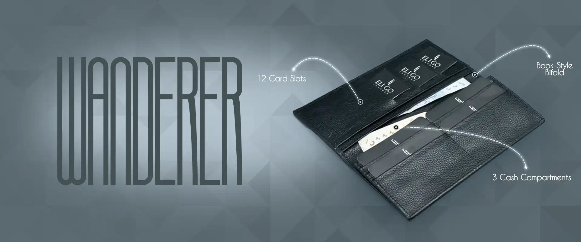 Product Infographics